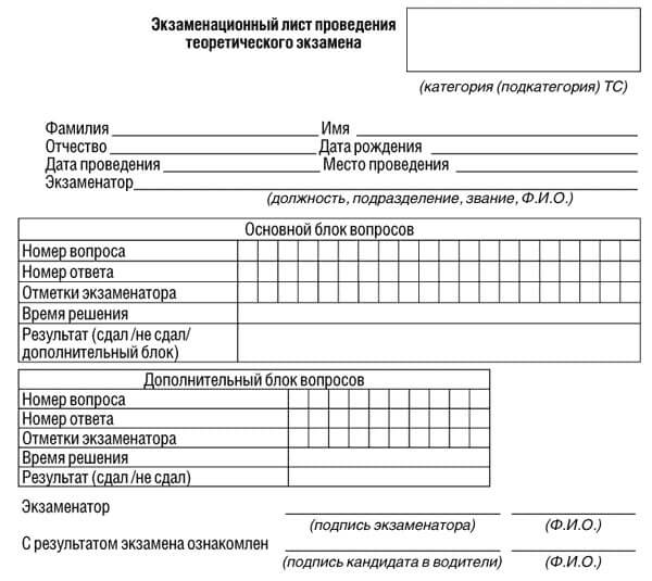 купить лист сдачи теоретического экзамена ПДД в Дзержинске